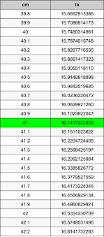 1 cm = 0.39370079 in. 41 Centimeters To Inches Converter 41 Cm To In Converter