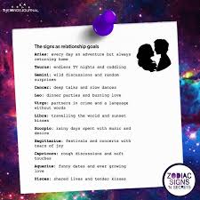 Essentially, star signs work based on the position of the sun in relation to constellations on the day you were born. The Signs As Relationship Goals Zodiac Relationships Zodiac Signs Relationships Zodiac Signs Aquarius