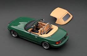 Image result for Earth Green 1975 Mazda