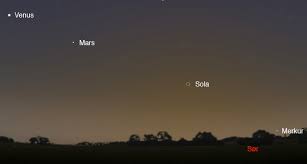 It's where your interests connect you with your people. Total Delvis Solformorkelse 20 Mars 2015 Himmelkalenderen