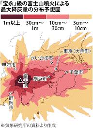 現状をどうみるか。 まず火山活動を見る視点から話したい。 火山の噴火には規則性がある。 小さい噴火はしょっちゅう起こっている。 だから、異常があればすぐ分かることにはなっている。 桜島とか富士山はずっと見続けられている。 富士山は3.11の地震の影響で、やや地震回数が多い状態. æ°—è±¡åºæŽ¨è¨ˆ å¯Œå£«å±±å™´ç«ã§éƒ½å¿ƒé™ç°ï¼'ï¼ã‚»ãƒ³ãƒ æ¯Žæ—¥æ–°èž
