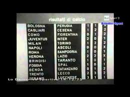 Il novara e' retrocesso, entella va ai playout! La Domenica Sportiva 14 Dicembre 1975 Classifica Serie B Brindisi Sport Youtube