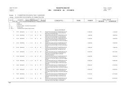 REGISTRO MAYOR DEL: 01/01/2016 AL: 31/12/2016 CONCEPTO DEBE HABER S A L D O  S