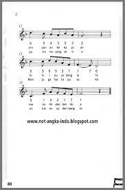 Not Angka Lagu Ibu Pertiwi