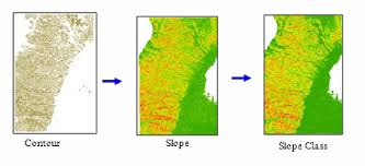 Sabah electricity sdn bhd distributes electricity. Figure 9 From A Study Of Sabah Electricity Sdn Bhd Sesb Best Route Transmission Line Using Ahp Semantic Scholar