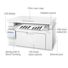 Samsung printers refer to a 'product number' as a 'model code' designated with 'm/c', and typically. Auto Pogladiti Izostriti Hp Laser Jet Pro Mfp M130nw For Mac Book Dadifesto Com