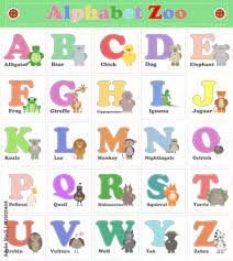 Boris the bat · 3. Alphabet Zoo Funny Plush Animals English Alphabet Vector Cartoon Stock Vector Adobe Stock