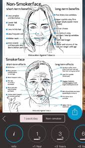 Kusmagk — peer kusmagk (* 14. A Smoking Prevention Photoageing Intervention For Secondary Schools In Brazil Delivered By Medical Students Protocol For A Randomised Trial Bmj Open