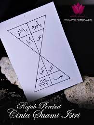 Maybe you would like to learn more about one of these? Rajah Perekat Suami Istri Ilmu Hikmah