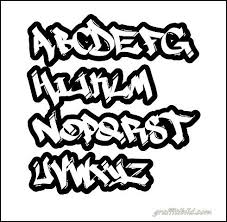 Including bubble style, straight letters, oldschool and semi wildstyle . Graffiti Alphabet Styles Graffiti Alphabet Letters Alphabet Graffiti Letters Styles Graffiti Schrift Graffiti Text Graffiti Schriftart