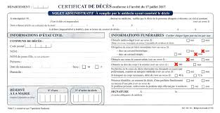 The digital covid certificate is a record of a medical event that takes place in the country of issuing. Certificat De Deces D Un Patient Suspect D Infection A Medecine D Urgence Urgences Medicales