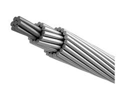 Cme Acss Aluminum Conductor Steel Supported Catalog Item