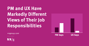 The findings also underscore the increased emphasis on technical skills over traditional experience in the technology sector. Pm And Ux Have Markedly Different Views Of Their Job Responsibilities