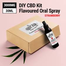 Our cbd vape juice comes in a range of strengths depending on your taste. Cannabis Oil Cbd Corp