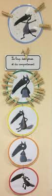 Le Loup Des Genes Et Du Comportement Outils Pratiques Pour Le Vivre Ensemble Comportements Attitudes Discipline Cooperation Gestio Emozioni Lupo Scuola