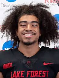 2025 Football Roster