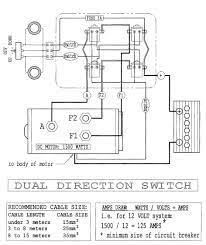 Wiring diagram comes with a number of easy to follow wiring diagram instructions. Diagram Polaris Winch Wiring Diagram Full Version Hd Quality Wiring Diagram Diagramseo Scanomontiferro It
