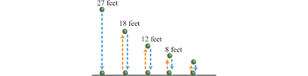 A series is the sum of the terms of a sequence. Geometric Sequences And Series
