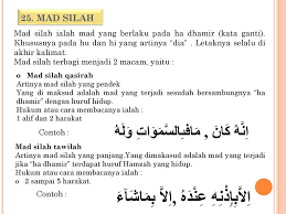 Di mana mad silah qasirah???? Hukum Tadjwid Dibuat Oleh Retno Cahyaningtyas Puji Lestari Smk Negeri 2 Buduran 2013 Ppt Download