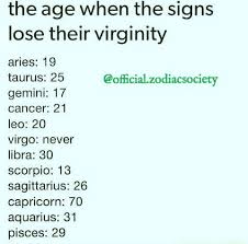 Comment Your Bff So They Know Zodiaclove Zodiaclovers Zodia Zodiac Society Zodiac Signs Cancer Zodiac Sign Facts