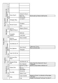 file bingen 29567 structure chart notation pedigree pdf