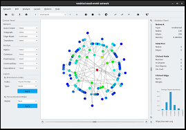 News Social Network Analysis And Visualization Software