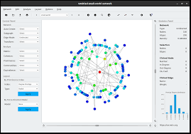 news social network analysis and visualization software