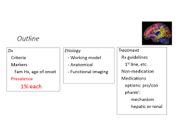 History Of Abnormal Psychology - Owlcation