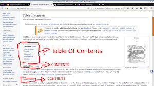An apa format content page s_hould follow all general rules for formatting as well. Apa Itu Tables Of Contents Toc Exppoin