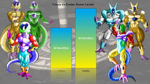 Is Frieza Stronger Than Cooler? - Quora
