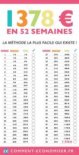 Lancez Vous Dans Le Defi Des 52 Semaines Pour Economiser 1 378 En 2020 Planificateur De Budget Economiser De L Argent Comment Faire Un Budget