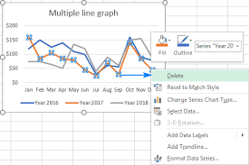 35 Timeless Excel How To Draw A Line Betwwen Points