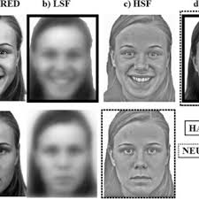 PDF) Detecting implicit and explicit facial emotions at different ages
