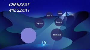 Zapowiedzi chrztu w starym testamencie. Dlaczego Chrzest Polski Nie Byl Strata Lecz Zyskiem By Patrycja Nowakowska