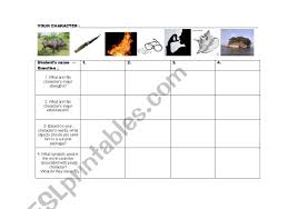 english worksheets lord of the flies character chart