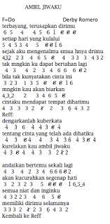 Not Angka Pianika Lagu Derby Romero Ambil Jiwaku | Not angka