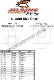 Universal Joint Kit Atv Atv Polaris 455 Diesel 455