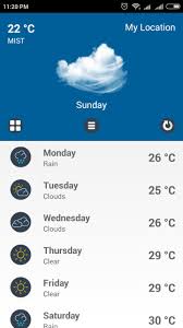 Enter a place or uk postcode or use to locate. Weather Today At My Location Article