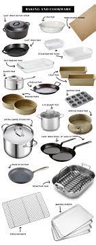 Gift & home furnishings market. The Ultimate List Of Kitchen Essentials Fresh Exchange