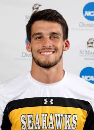 2021 Men's Soccer Roster