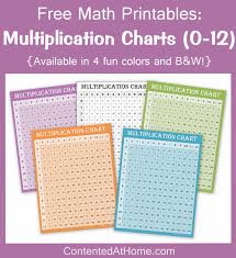 Free Math Printables Multiplication Charts 0 12 Contented