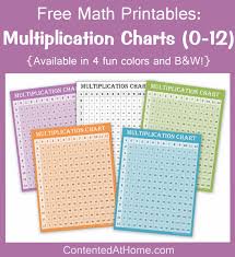 free math printables multiplication charts 0 12 contented