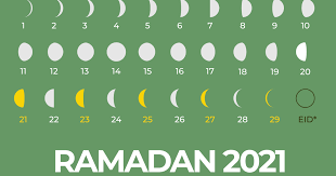 Without a moon sighting, eid expectations revolve around predictions made using astronomical charts. When Is Ramadan 2021 Religion News Al Jazeera