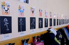 Petit A Petit Montessori Dessin Bonhomme Autoportrait Etiquette Porte Manteau Maternelle