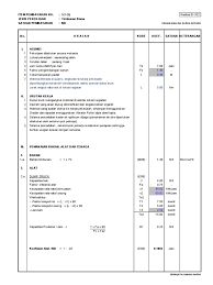 111, berkeley town centre, off jalan batu tiga lama, kaw 16, 41300 klang, selangor: Lampiran Pengecatan Trotoar