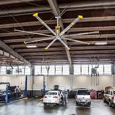 Cost to repair or service a central air conditioning system in houston. Heavy Duty Overhead Fans Big Ass Fans Cisco Eagle