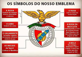 Muito Mais Que Um Simbolo O Nosso Emblema O Mais Bonito Do Mundo Benfica Slb 1904 Epluribusunum Carregabe Benfica Wallpaper Simbolo Da Uniao Simbolo