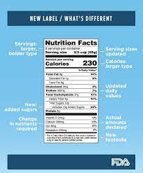 What S Up With The Nutrition Facts Label Starkist