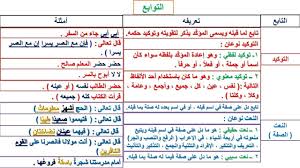 التوابع الكفاية النحوية كفايات 3 Youtube