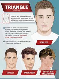 The side parting lends it a rather stylish edge. On Trend Men S Haircuts For 2018 Tlm